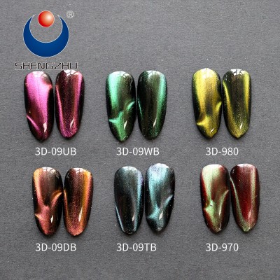 Shengzhu New Competitive cat eyes magnetic powder for polish